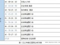 2021 中国（郑州）城市防汛排涝技术与装备展览会日程安排出炉